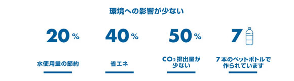 環境への影響が少ない