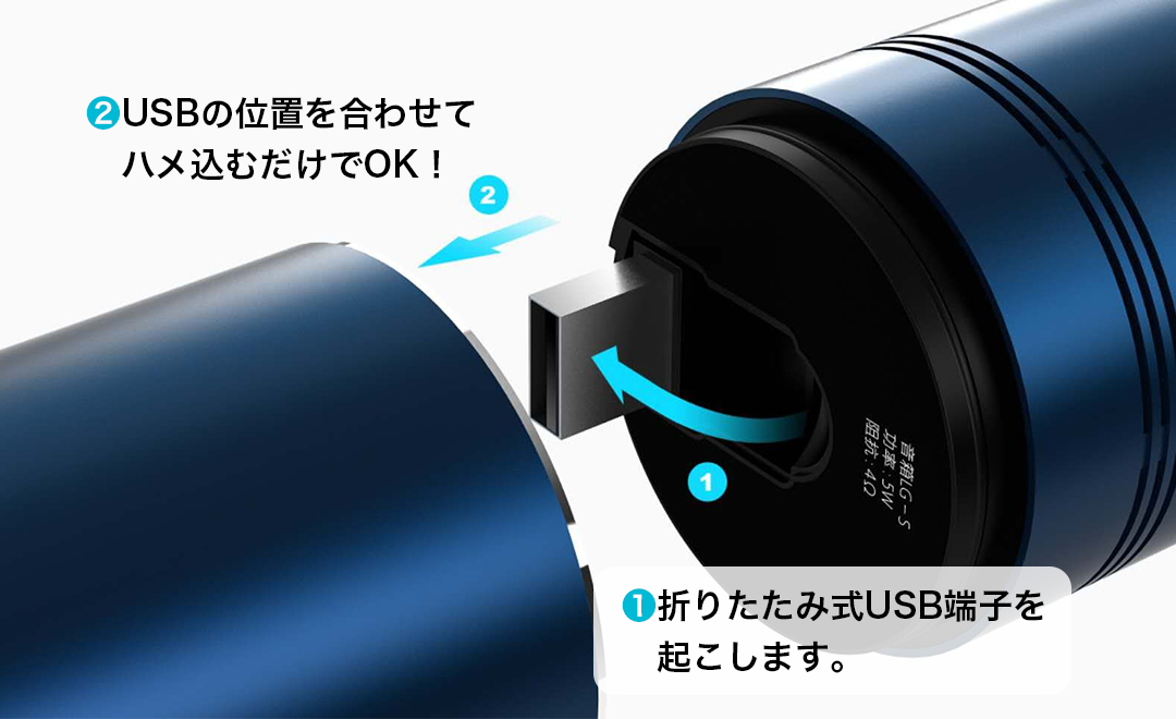 モジュール組換方法の解説