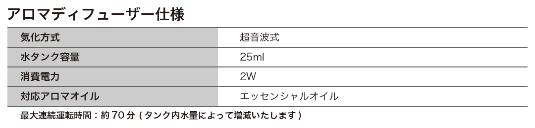 アロマディフューザー仕様